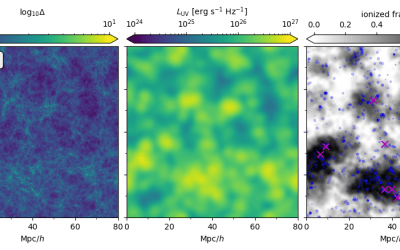 Bridges Simulations Uncover Shortcoming in Models of Early Universe