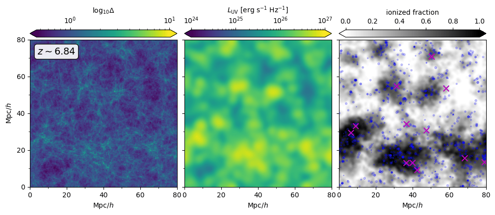 Bridges Simulations Uncover Shortcoming in Models of Early Universe