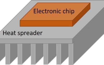 Better Heat Dissipation Points to Improved Electronics