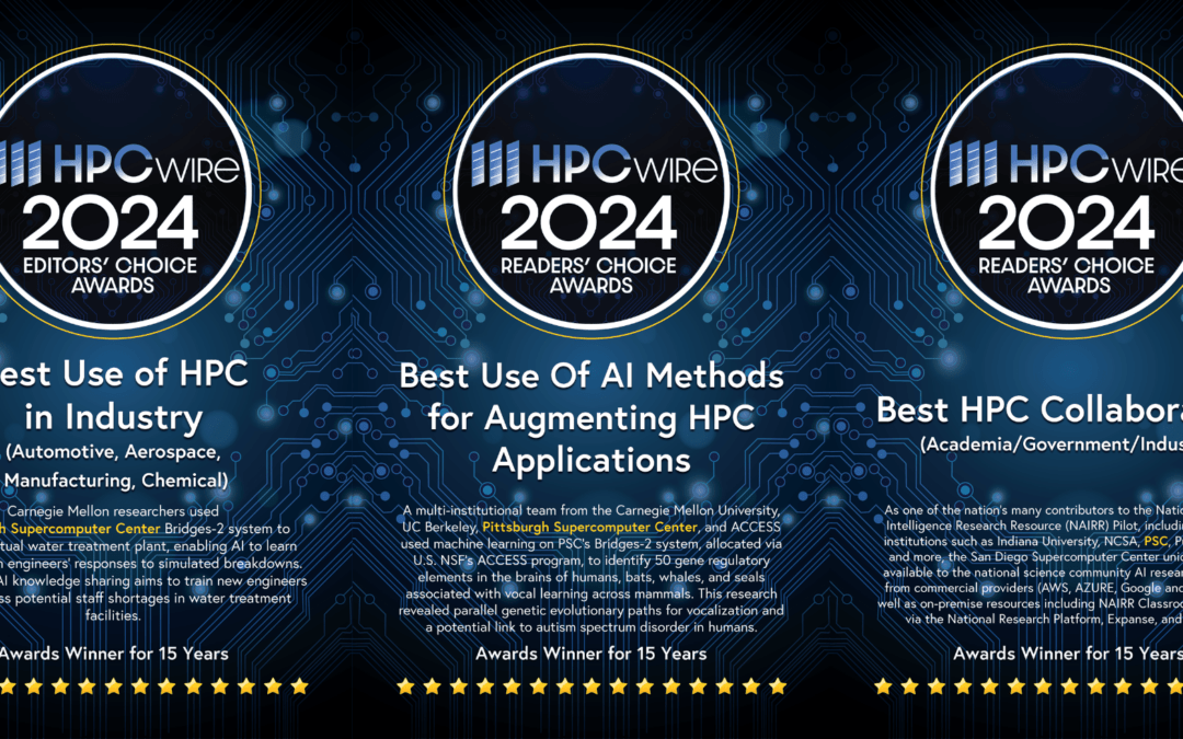 Parkinson’s Research, Evolution of Vocalization, AI Training Tool, and National AI Collaboration Underlie Four HPCwire Awards to PSC